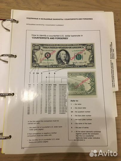 Справочник Подлинные и фальшивые банкноты