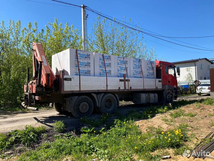 Газобетон, Газоблоки Бонолит