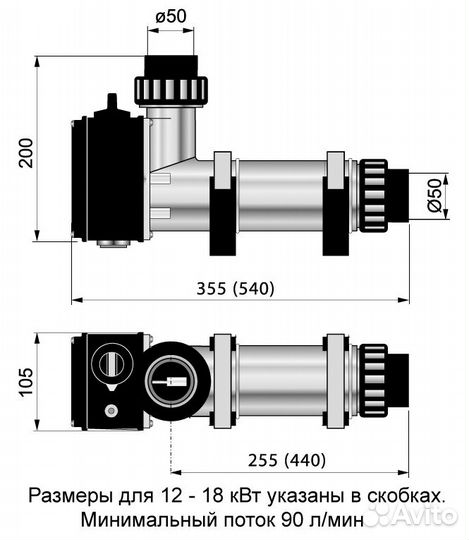 Электронагреватель пластиковый Pahlen 9 кВт 380В