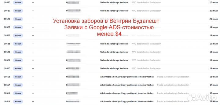 Маркетолог х2 к выручке