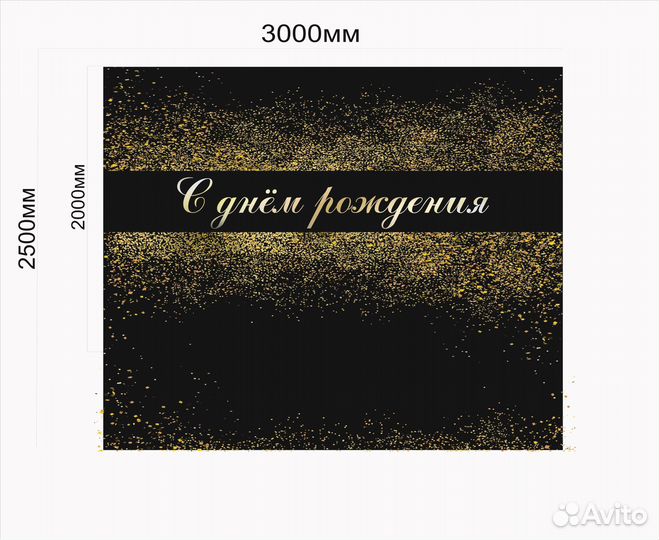 Аренда банера для фотозоны