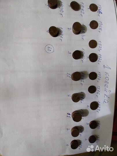 Набор монет СССР погодовка