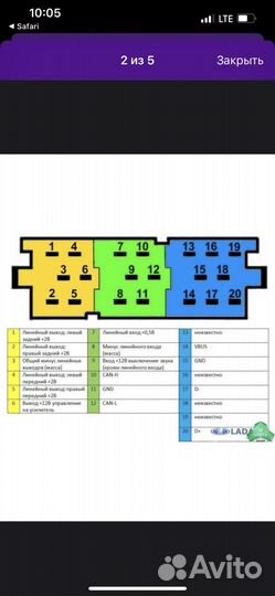 Mini Iso-Rca для ваз, LADA, под усилитель, саб