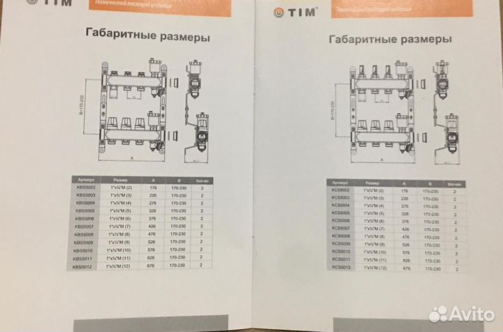 Коллекторная группа для теплого пола TIM на 7 выхо