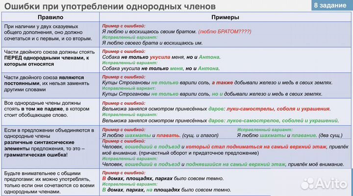 Репетитор по русскому языку