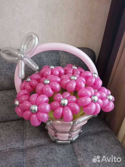 Воздушные шары на день рождения