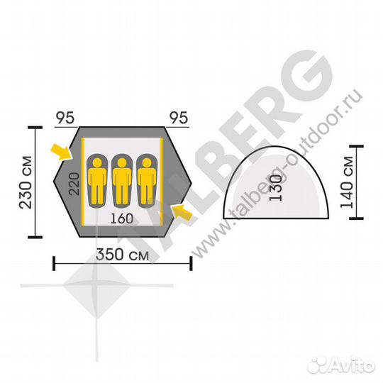 Палатка marel 3 PRO RED Talberg