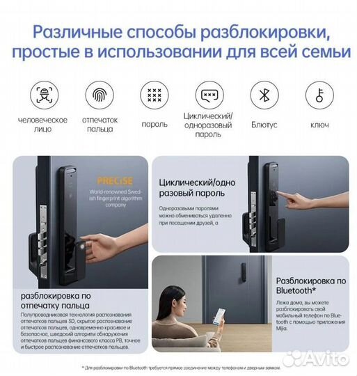 Замок Xiaomi Face Recognition SMART Door Lock X