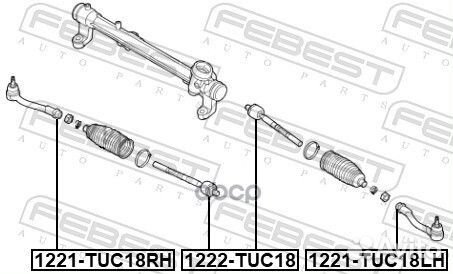 Наконечник рулевой правый 1221-TUC18RH Febest