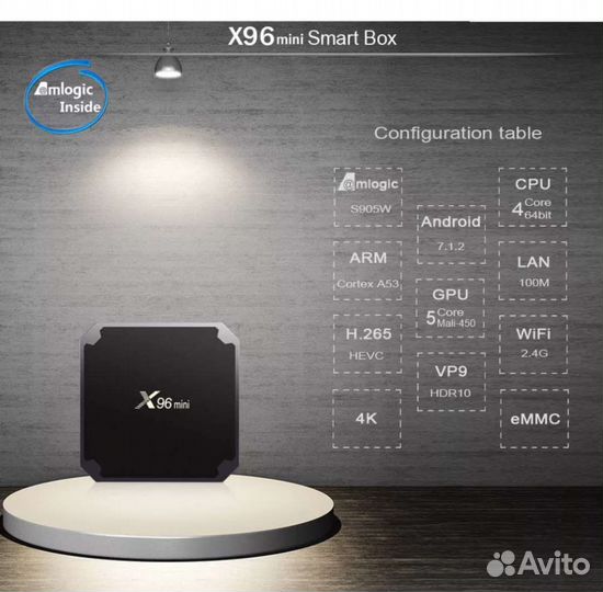Smart tv приставка x96 mini