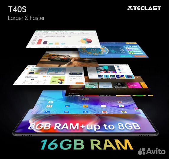 Планшет Teclast T40S 16-128 гб новый