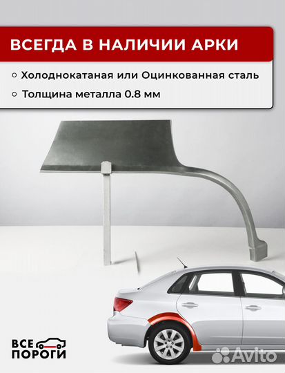 Ремонтные арки Skoda Yeti 1 дорестайлинг