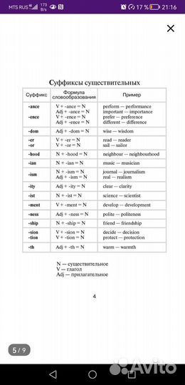 Тетрадь словарь для английского с подсказками