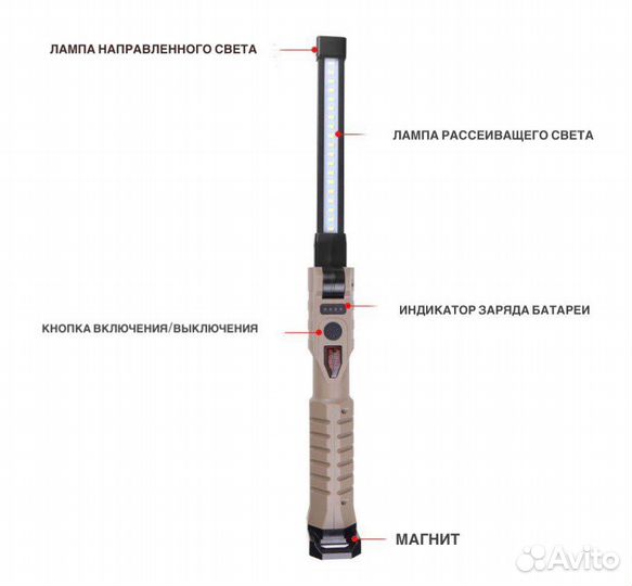 Фонарик светодиодный перезаряжаемый USB