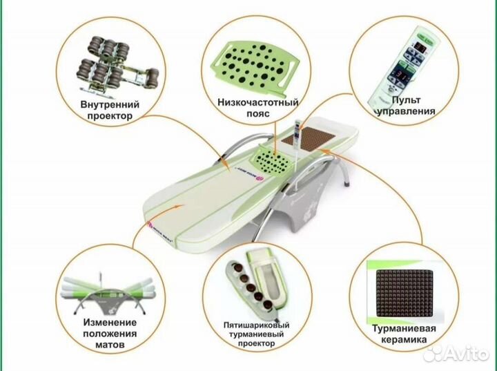 Массажная кровать NM-5000 Nuga Best Нуга Бест