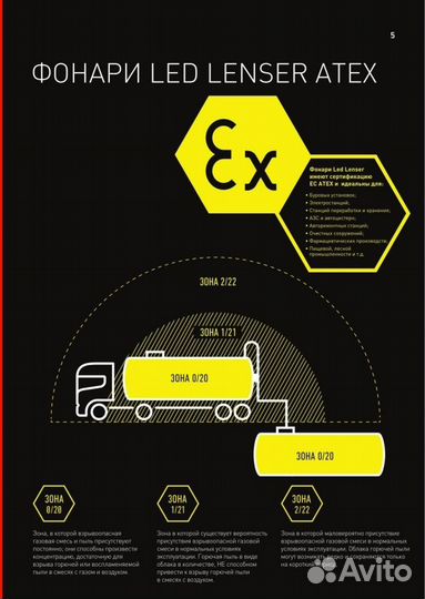 LED Lenser iLH8 Zona Ex фонарь налобный