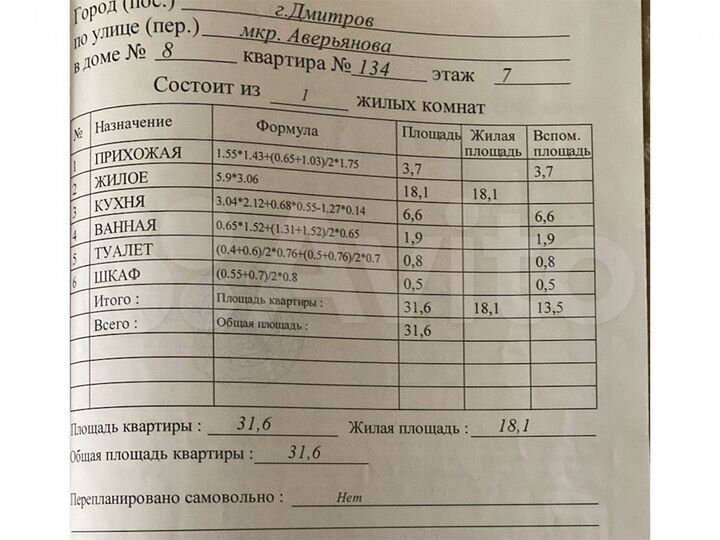 1-к. квартира, 31,6 м², 7/9 эт.