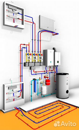 Проектирование систем отопления, водоснабжения