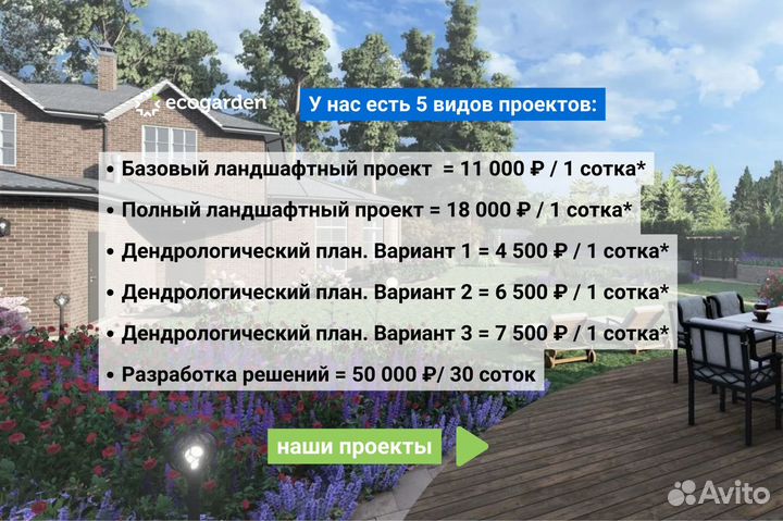 Ландшафтный дизайн участка