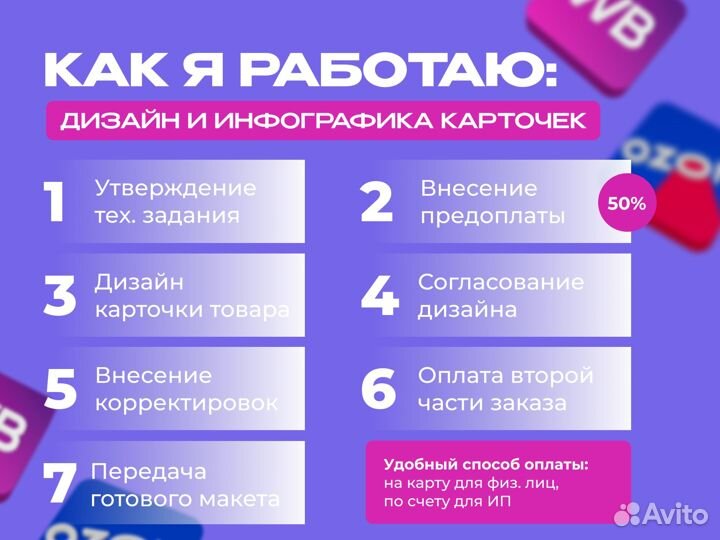 Инфографика для маркетплейсов wildberries озон