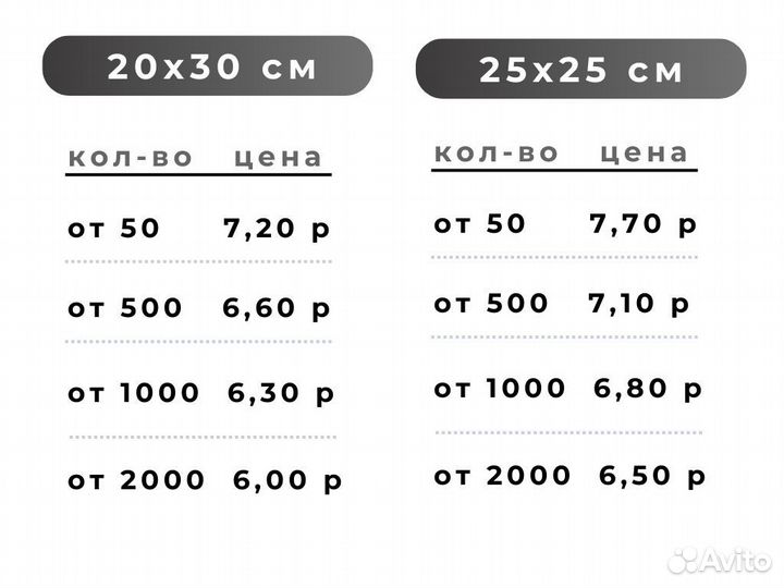 Пакеты Зип Лок Zip Lock с бегунком матовые