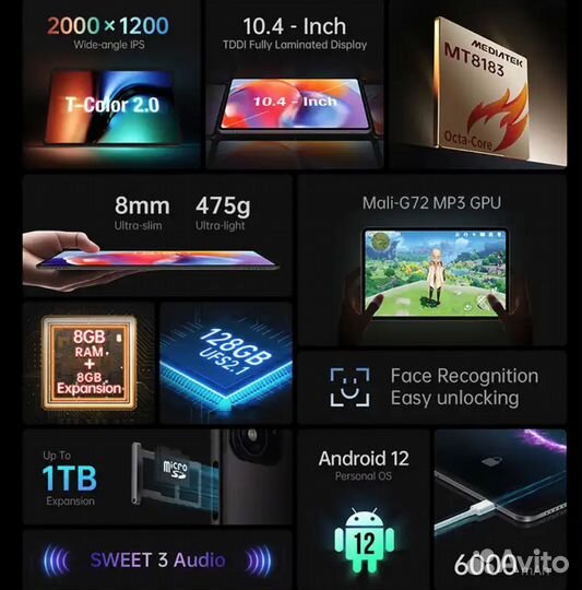 Teclast T40s 16/128
