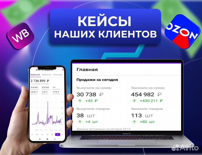 Доход 80'000 в мес. Партнер в интернет бизнес