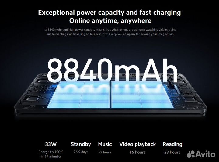 Xiaomi Pad 6 8/128GB Grey Новый