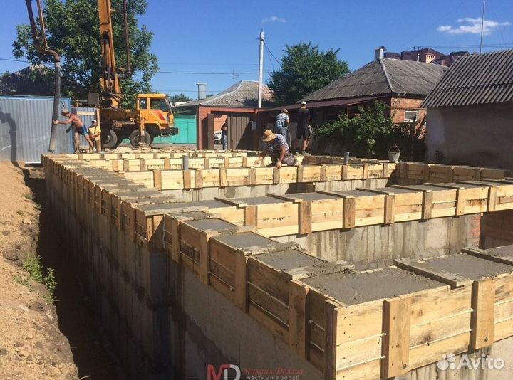 Бетон, раствор с доставкой