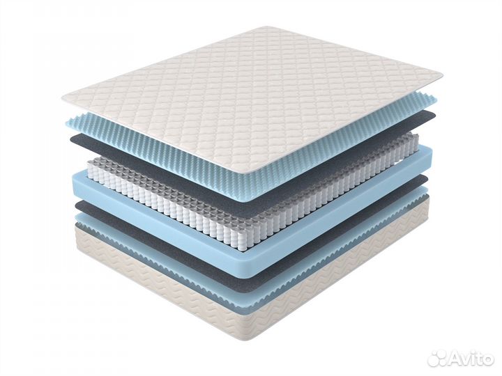 Матрас Орматек Plain 160x200