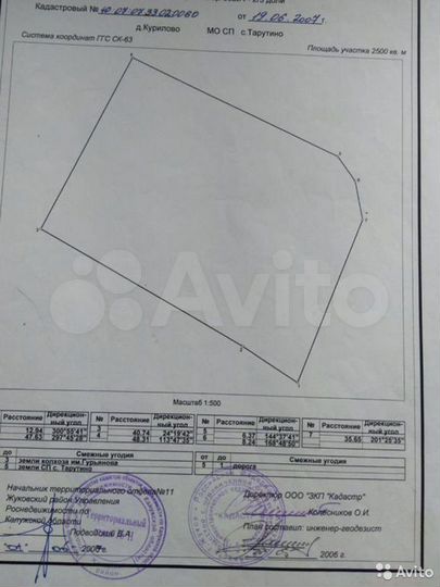 Участок 43 сот. (ИЖС)