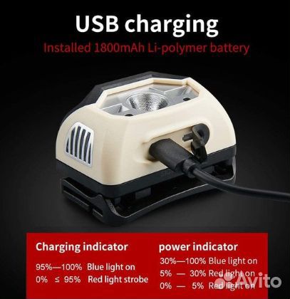 Фонарь налобный Sunrei muye1