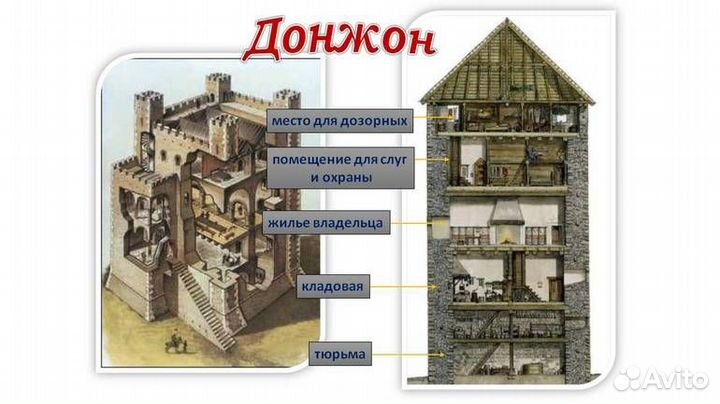 Экскурсии Выборг СПб Петербург
