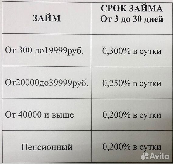 Кольцо с бриллиантом золото 585 пробы р.17,5
