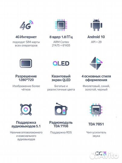 Магнитола Teyes CC3 Toyota Fortuner 2