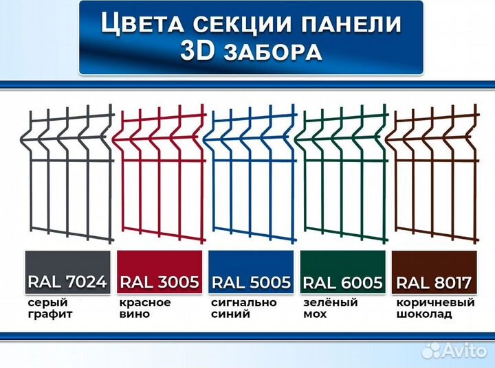 3Д забор / Ограждение от производителя