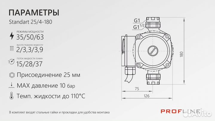 Насос циркуляционный profline Standart 25/4-180