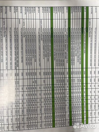 Фаркоп Митсубиши Ланцер9