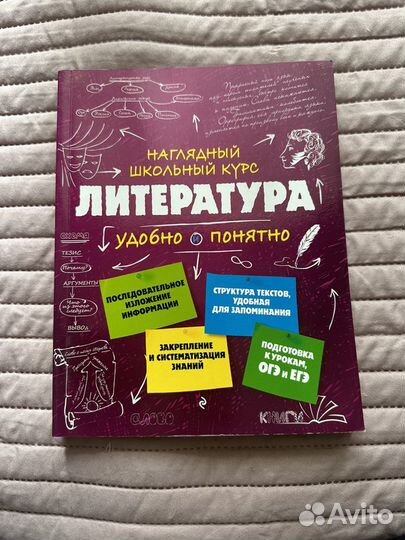 Сборники подготовка к экзаменам