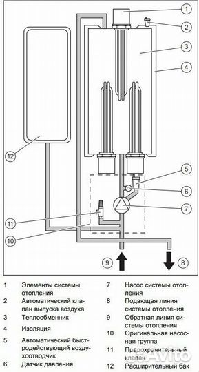 Котел Protherm Скат (RAY) 28 кe/14, 0010023653