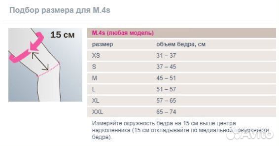 Medi m4s pcl dynamic (ортез для зкс правый)