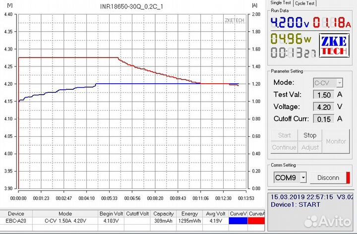 Зарядное устройство EBC-A20 от ZKEtech