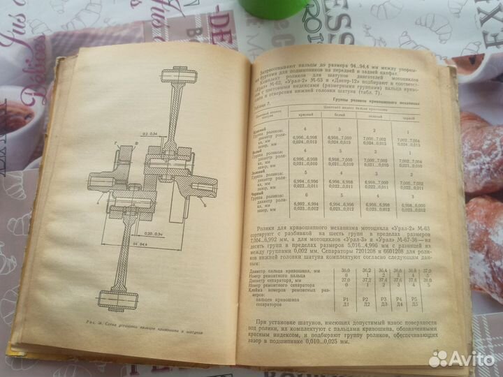 Ремонт мотоциклов Днепр и Урал