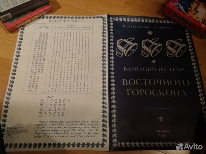 Календарь восточного гороскопа 1901-2000 плакат