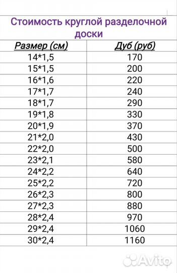 Разделочные доски из дерева