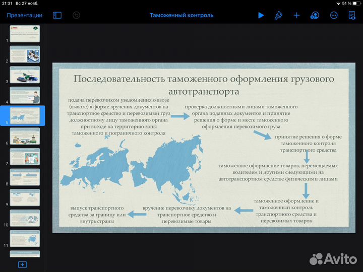 Курсовые работы