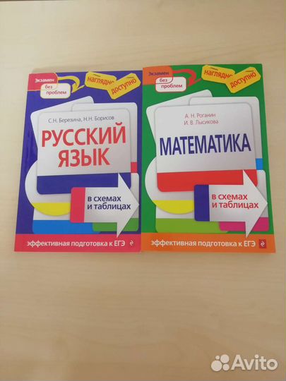 Егэ. Русский язык и Математика в схемах и таблицах