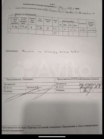 Свободного назначения, 22 м²