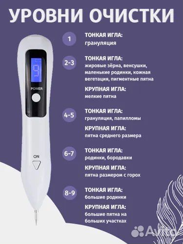 Лазер для удаления паппилом