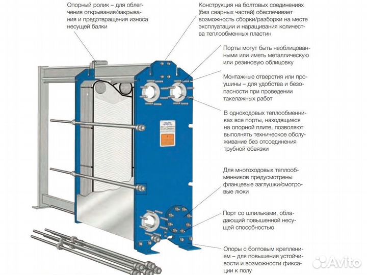 Теплообменник Alfa Laval TL10 (аналог)